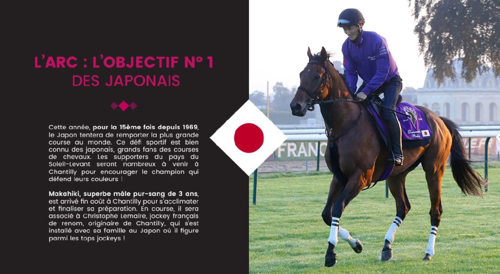 Présentation PowerPoint France Galop – Mise en page graphique avec images et texte pour le Qatar Prix de l’Arc de Triomphe